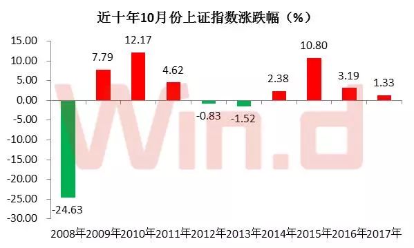 电子商务 第237页