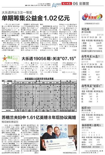 电子商务 第235页