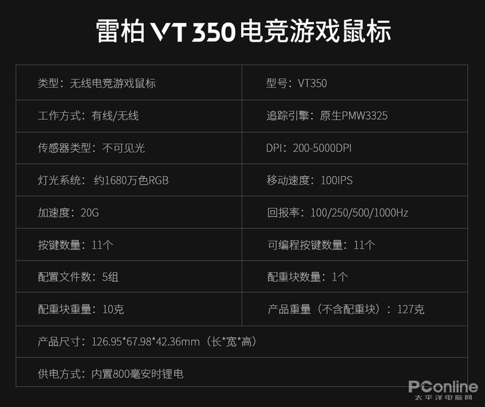 S2B2X电商体系 第226页