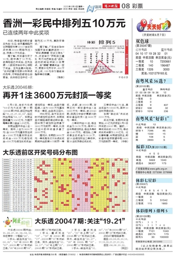电子商务 第231页
