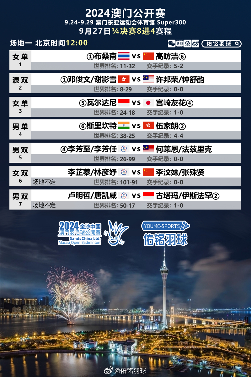 公众号微商城 第226页
