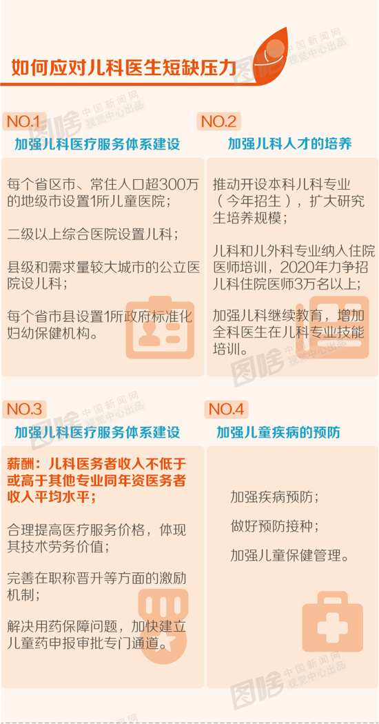 公众号微商城 第225页