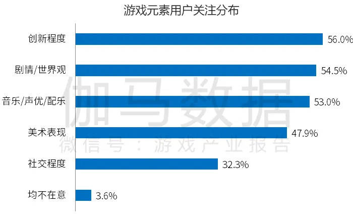 一站式城市服务平台 第222页