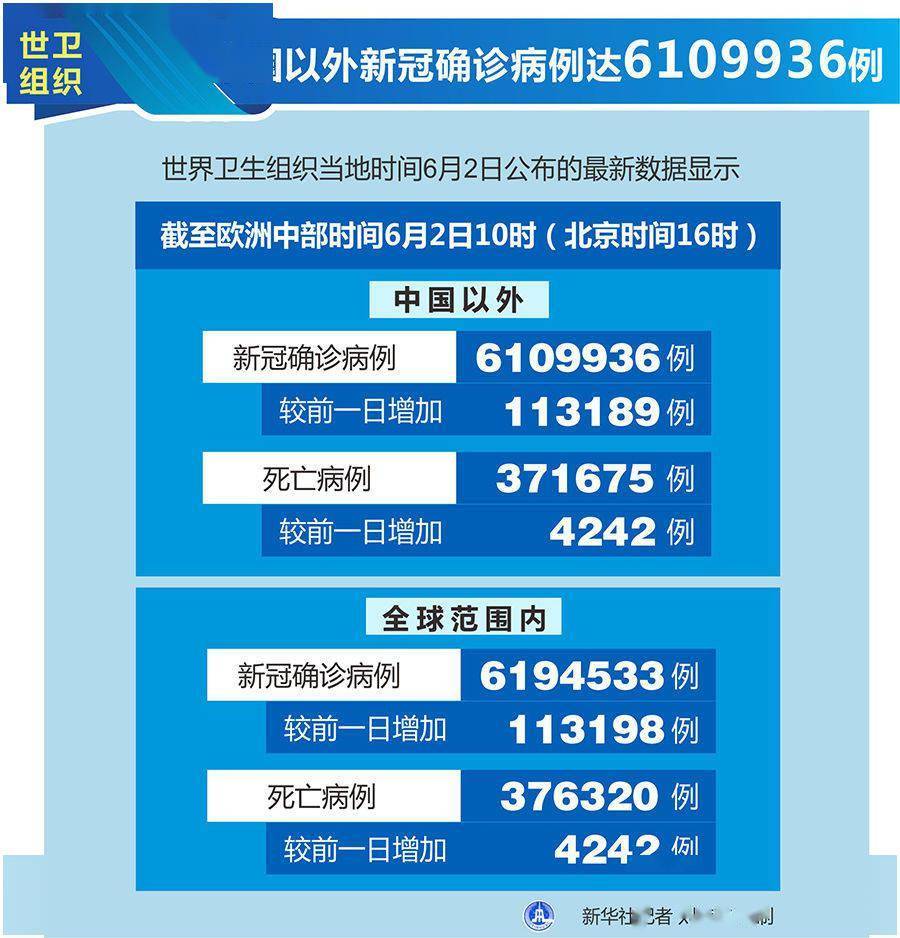一站式城市服务平台 第219页