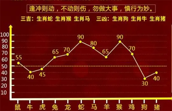 公众号微商城 第218页