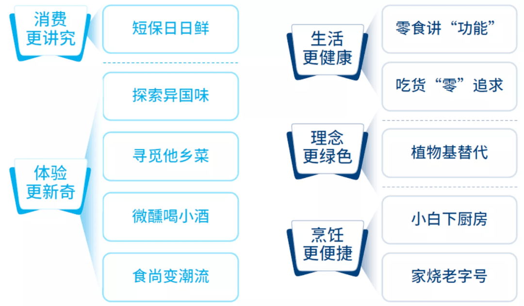 公众号微商城 第206页