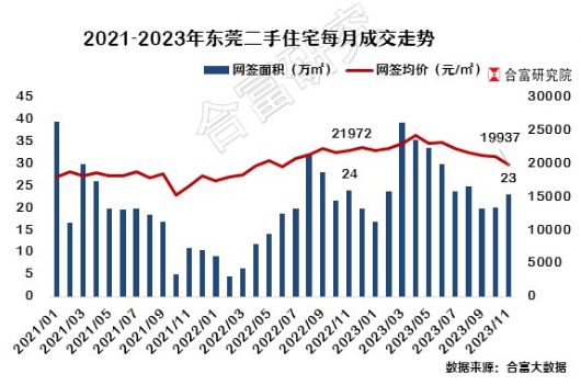 一站式城市服务平台 第177页