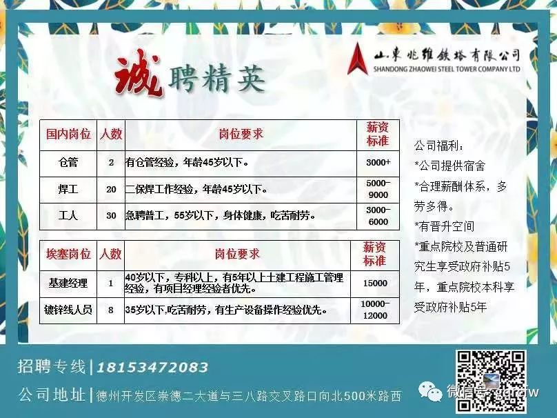 电子商务 第179页