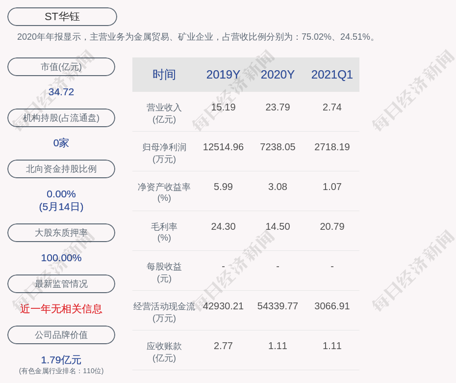 公众号微商城 第168页