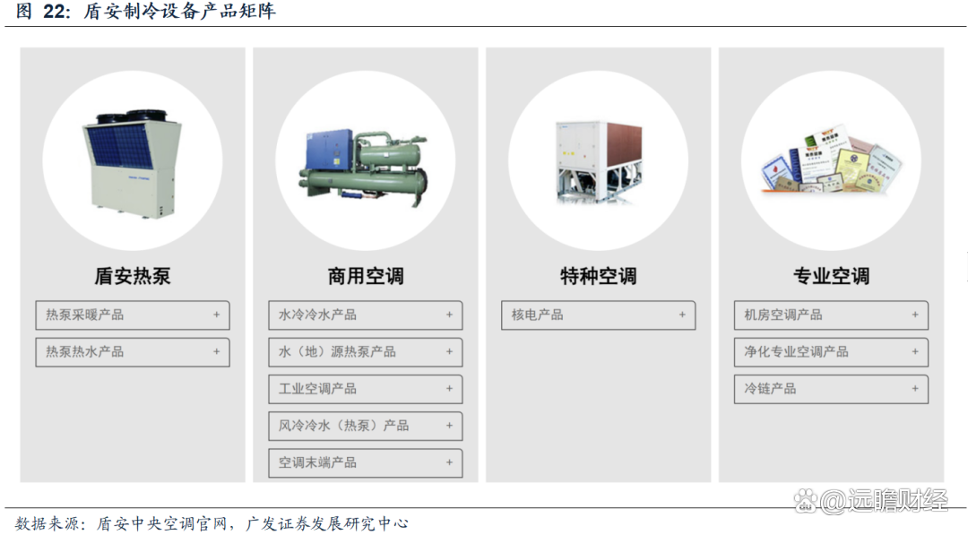 公众号微商城 第165页