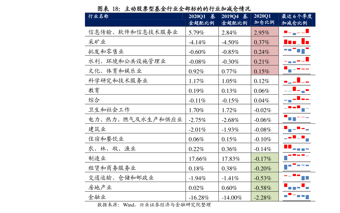 宝新能源股票股吧深度解析及观点阐述