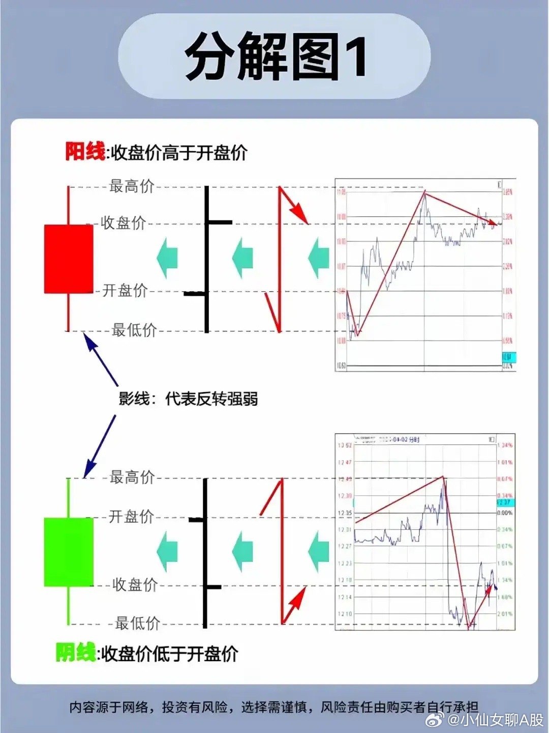 公众号微商城 第158页