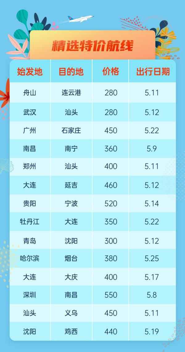 公众号微商城 第154页