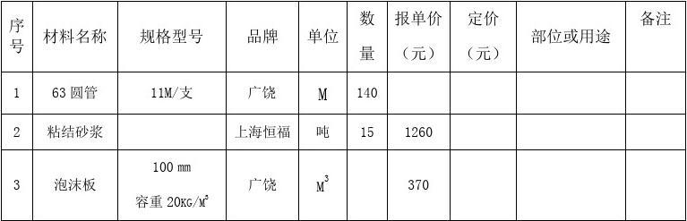 一站式城市服务平台 第149页