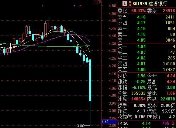 公众号微商城 第150页