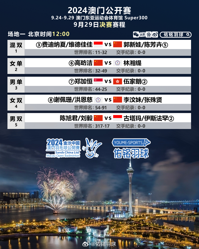 一站式城市服务平台 第141页