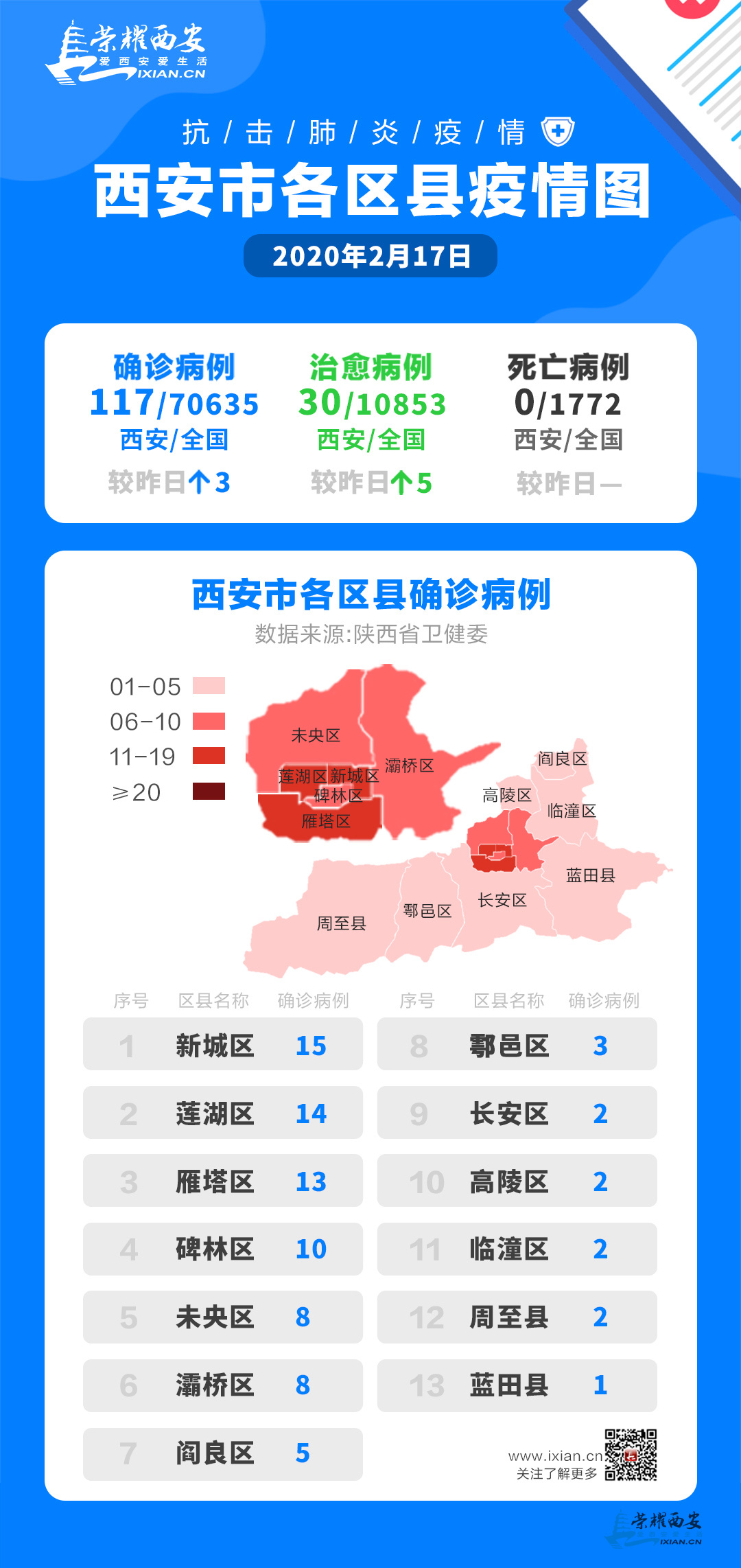 公众号微商城 第105页