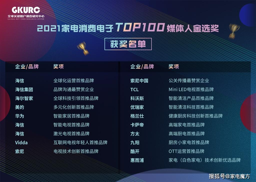 索尼最新款,连接家庭的神奇纽带,温馨体验触手可及