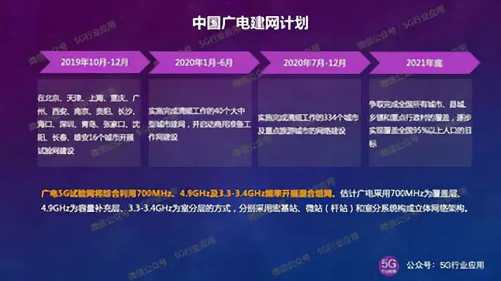 国外新闻速递,科技巨头新里程碑深度解析