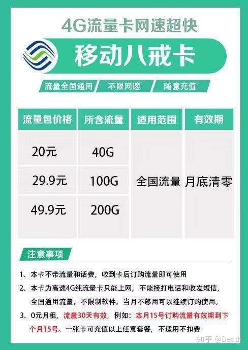 最新流量卡观点阐述,全面解析其优势与特点