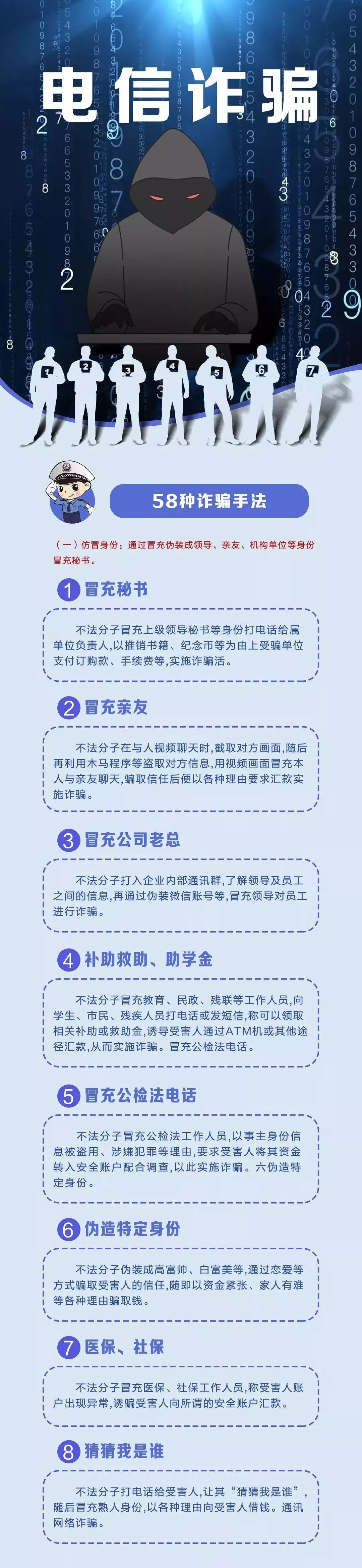 警惕数字时代的隐形威胁,最新网络诈骗案揭秘与防范指南