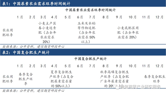 最新尿素价格动态,学习成长中的自信与成就感之路