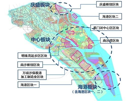 S2B2X电商体系 第94页