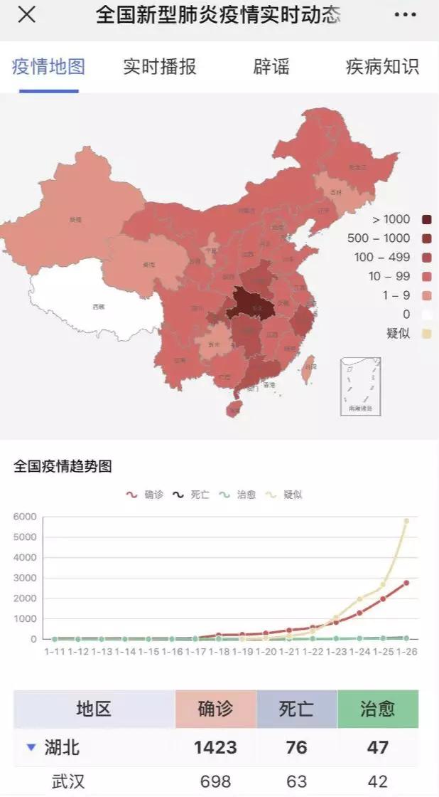 全国最新疫情地图，防疫秘境与特色小店的独特魅力探索