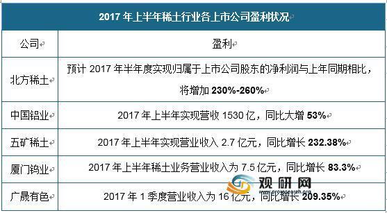 稀土最新价格动态,变化中的价值与学习的自信与成就感