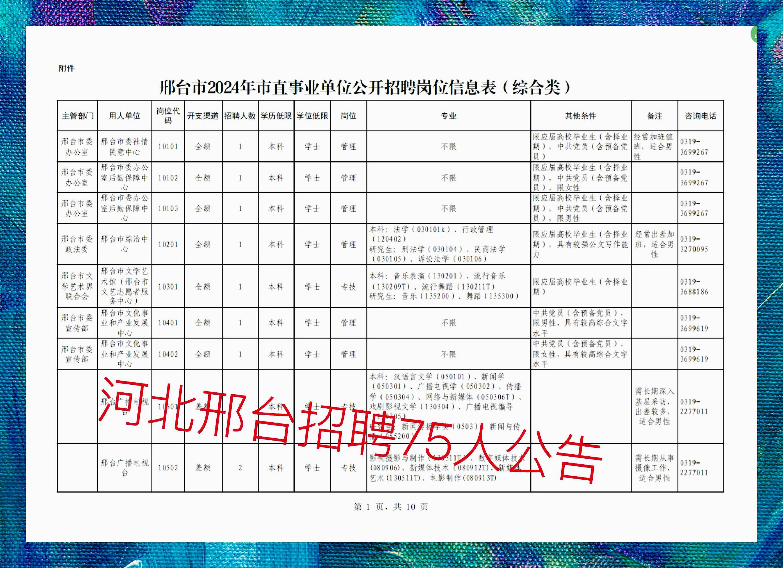 河北最新招聘信息，时代的脉搏与就业的航标同步更新