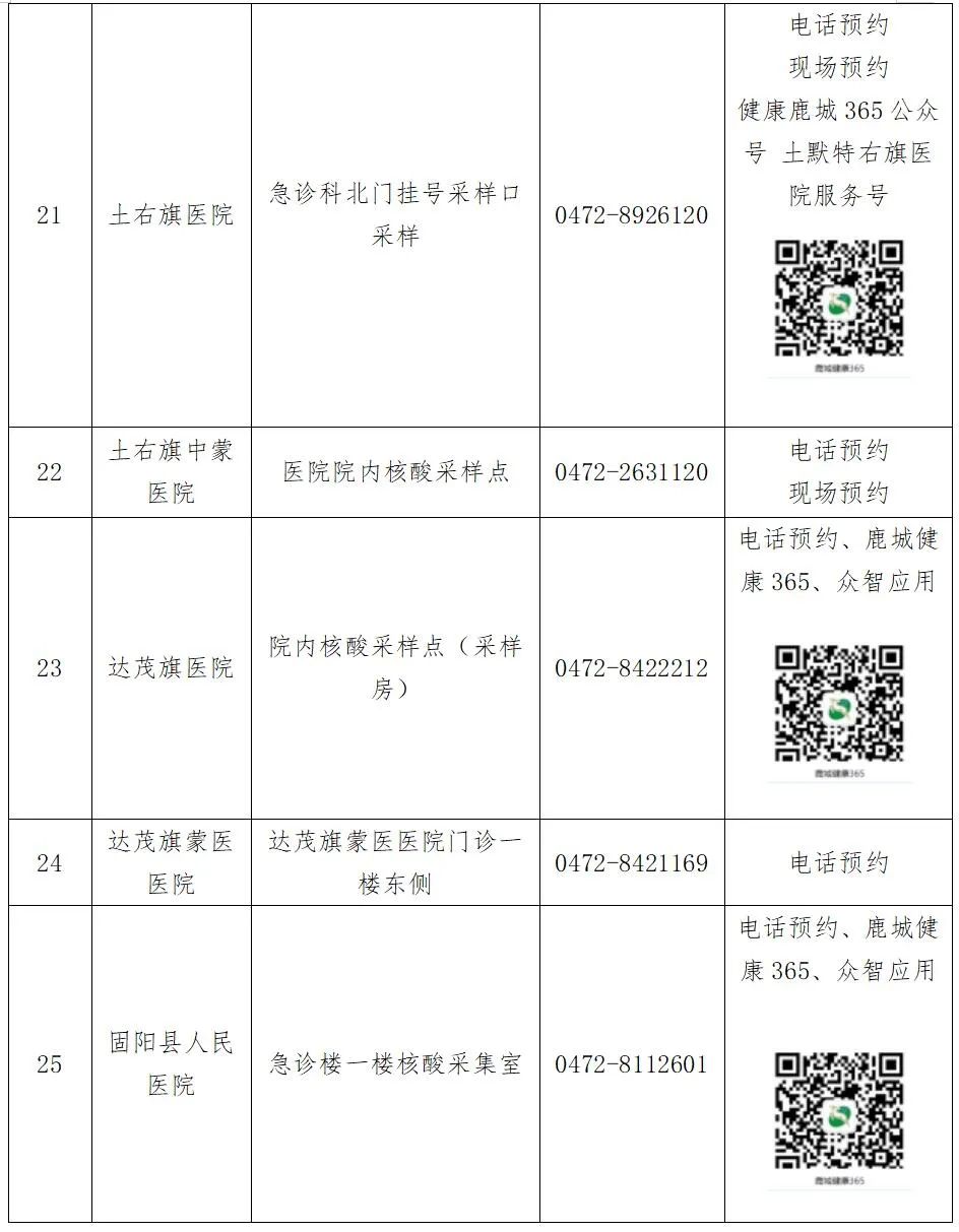 包头疫情最新动态,防疫指南与任务步骤详解