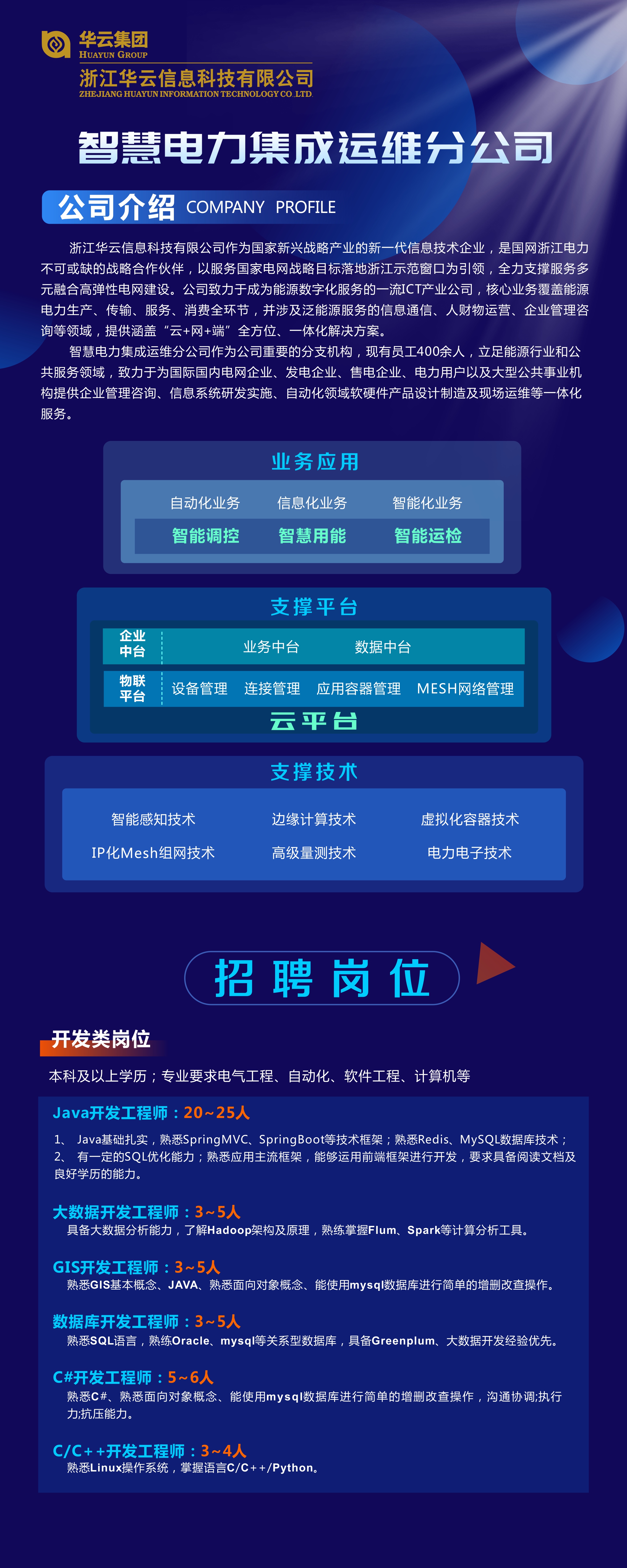 云招聘网最新招聘开启智能求职新时代，科技重塑人才招聘旅程