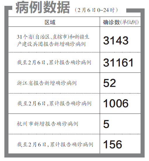 一站式城市服务平台 第69页