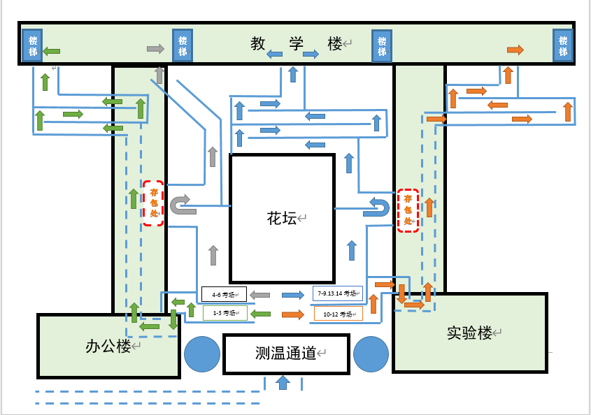 电子商务 第67页