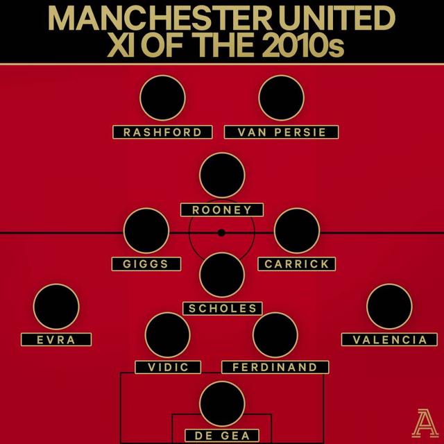 曼联最新阵容揭秘,秘密小店与足球巨星交织的影子