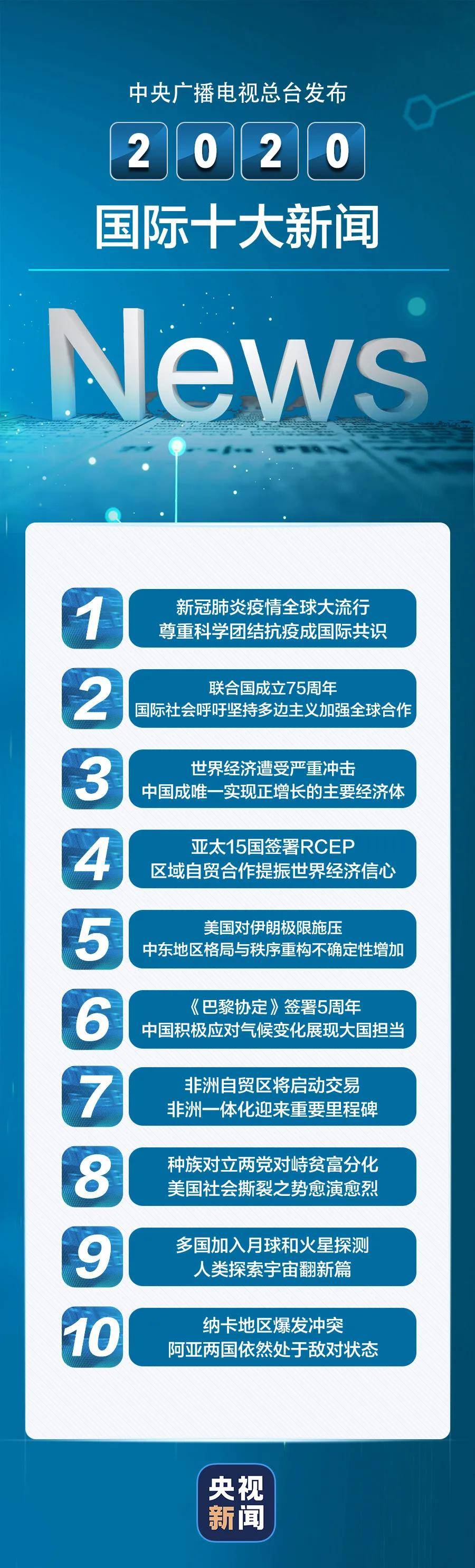 全球热点时事动态,最新新闻资讯掌握与洞悉
