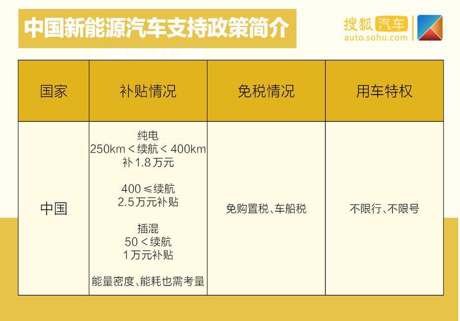 一文解读车船税最新动态，要点解析与变化梳理！