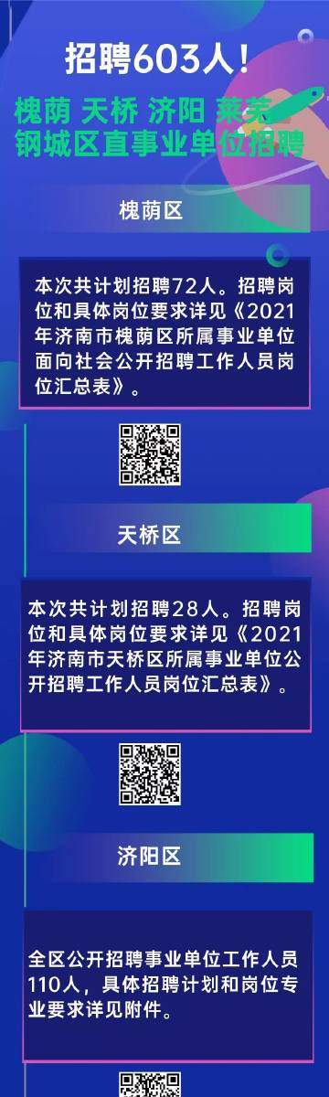东营最新招聘信息，科技革新引领职场新风尚