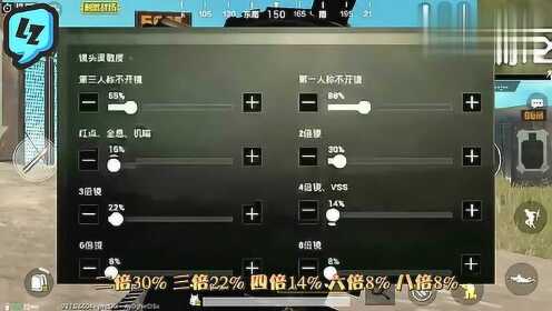 吃鸡最新灵敏度,速度与精准的风云对决之战