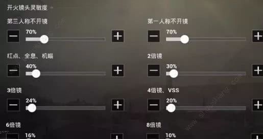 吃鸡最新灵敏度,速度与精准的风云对决之战