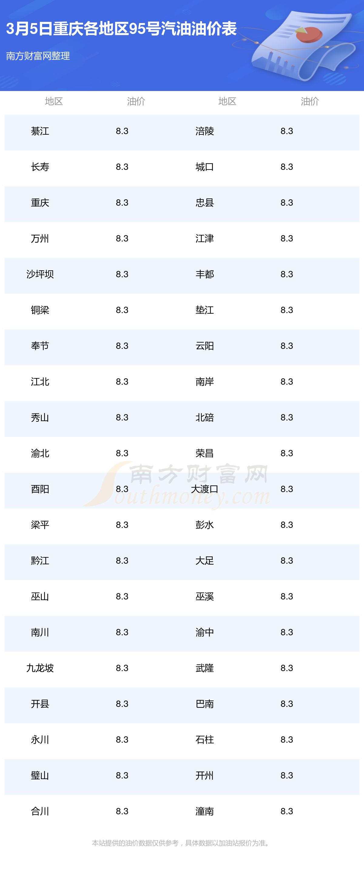 公众号微商城 第54页