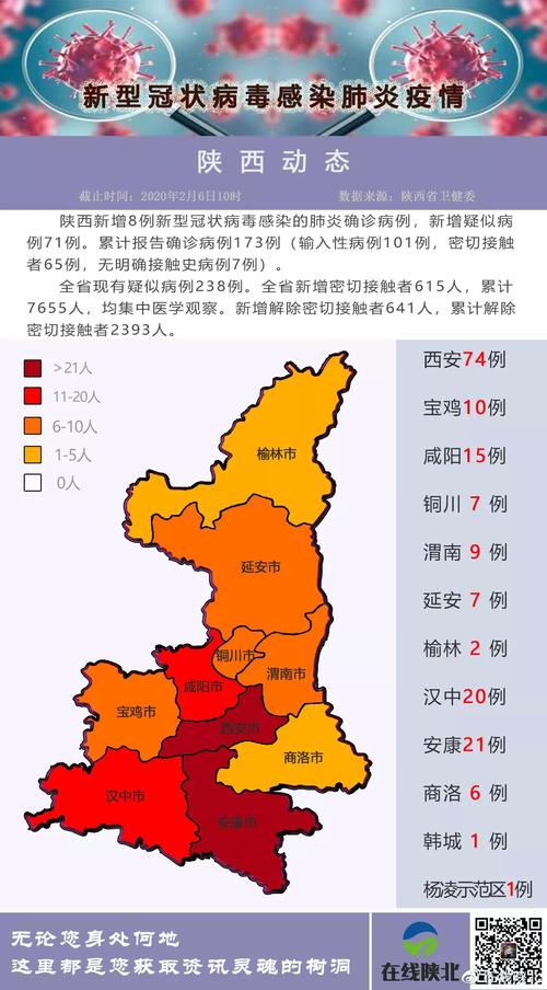 陕西疫情最新动态与探索美丽之旅，大自然的呼唤