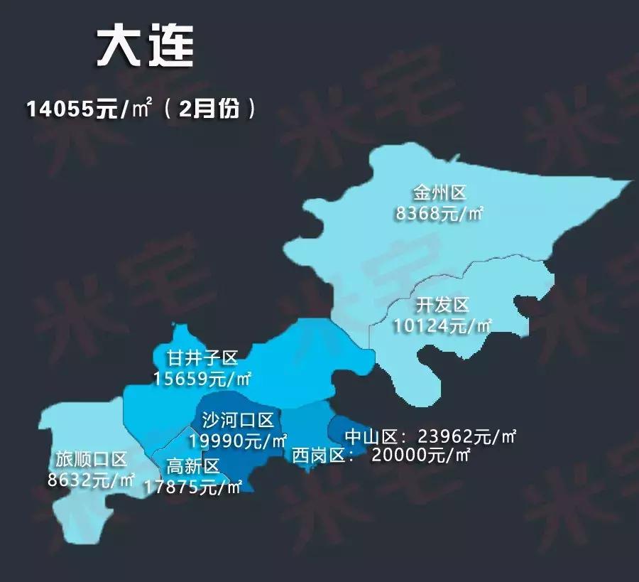 一站式城市服务平台 第30页