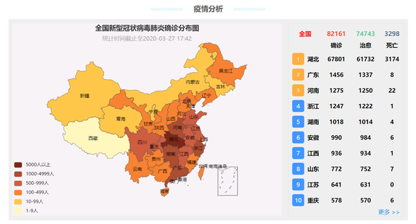 全国最新疫情地图，数据、分析与展望，实时掌握疫情动态