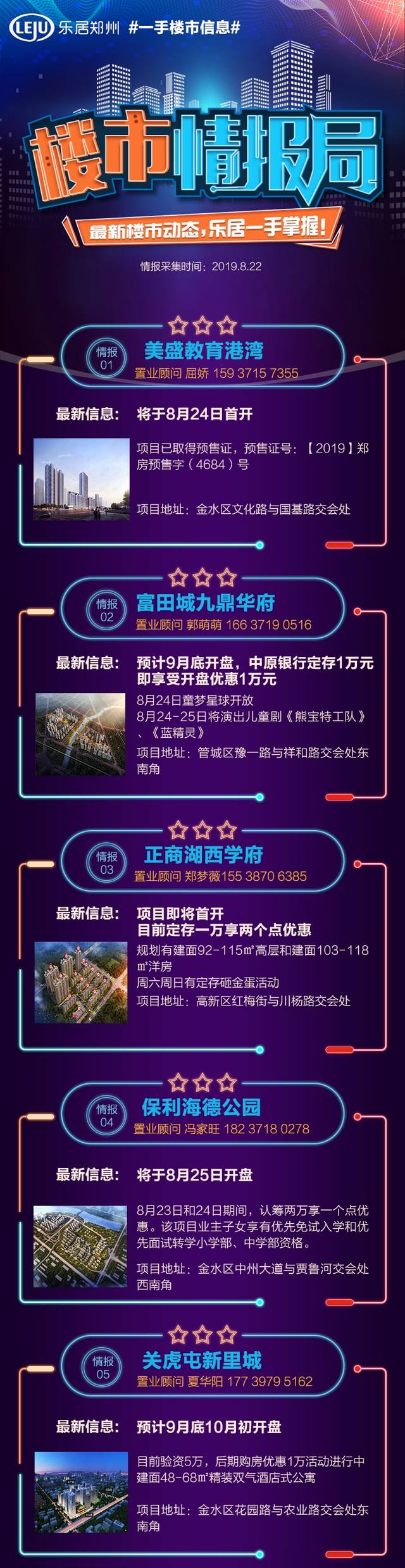 多维度的深度探讨，楼市最新动态全面解析
