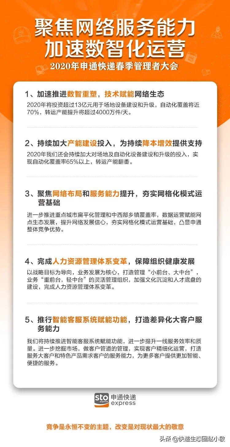 申通快递最新动态，革新与发展引领行业前行之路