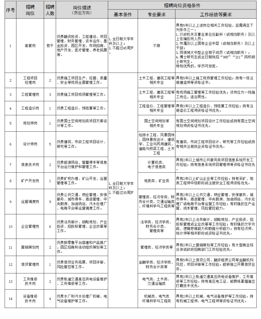 公众号微商城 第32页