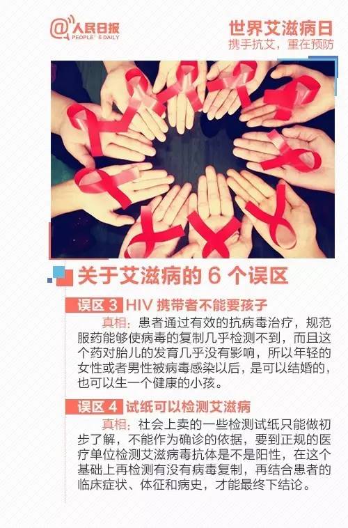 艾滋最新动态,全面指南助你了解、预防与应对艾滋病