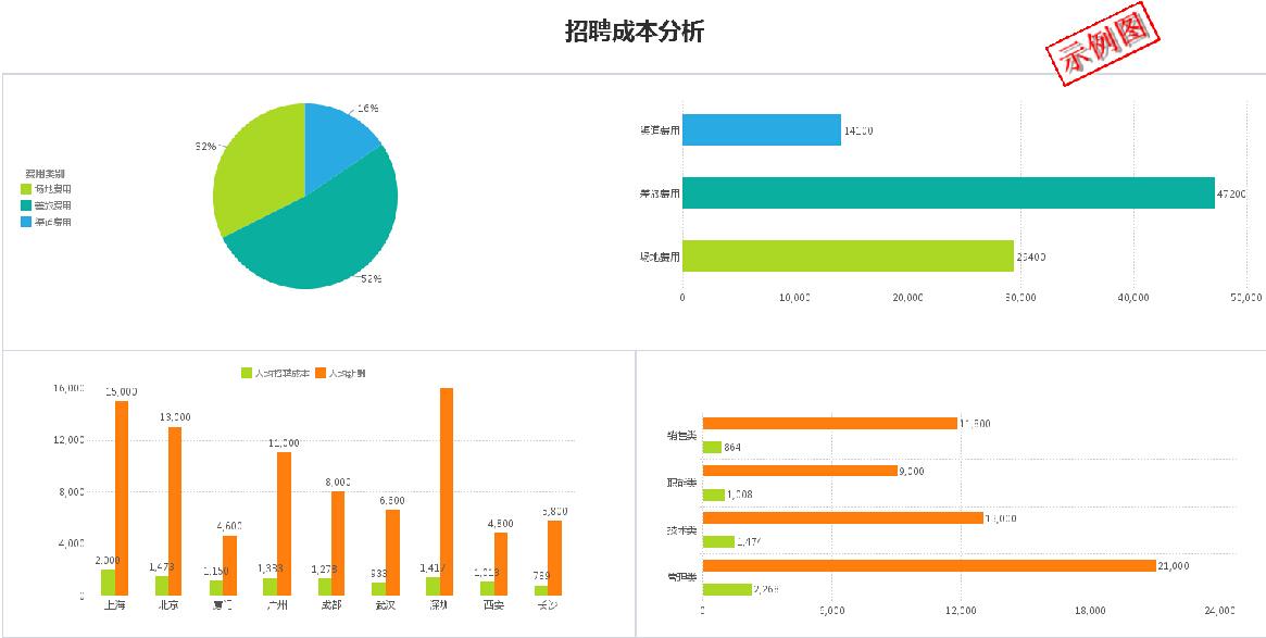 江西招聘网最新招聘启事及其背后的温馨故事