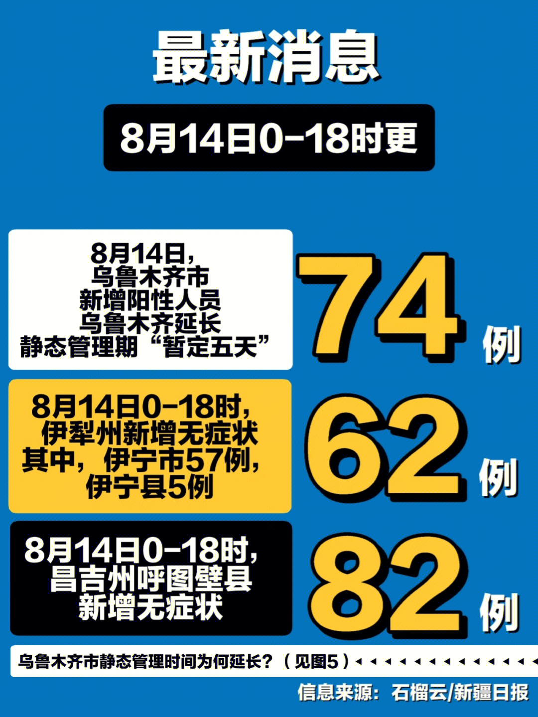 乌鲁木齐疫情最新动态,心灵之旅启程之际的自然呼唤